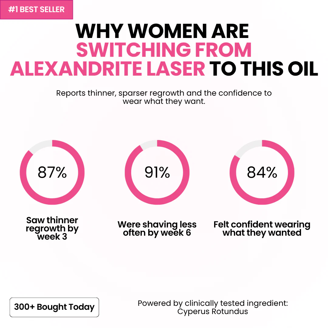 Anti-Hair Growth Oil - Image 11